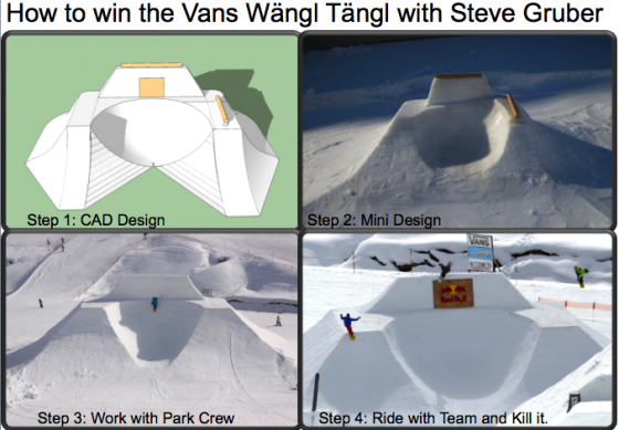 tl_files/Blog_Pictures/WT12/Picture-6-560x389 how to win the waengl in 4 steps with steve gruber.png